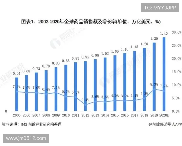 印超与中超的对比分析：足球发展市场潜力与未来前景探讨